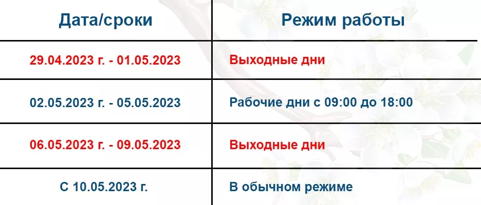 Режим работы в период майских праздников 2023 г.