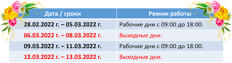  Режим работы в период с 28 февраля по 13 марта 2022 г.